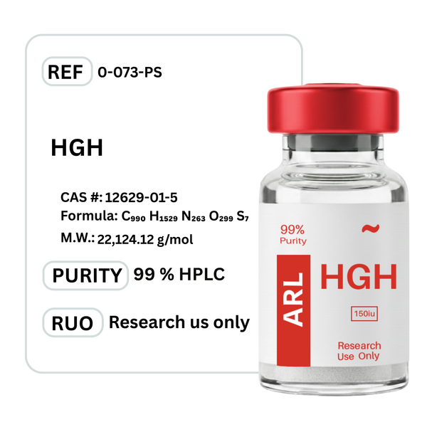 HGH
